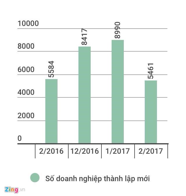 Doanh nghiệp siêu nhỏ và pháp luật lao động áp dụng đối với doanh nghiệp siêu nhỏ tại một số quốc gia