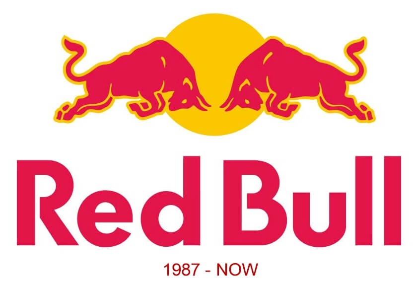 MẪU THIẾT KẾ LOGO RED BULL VÀ LỊCH SỬ CỦA CÔNG TY